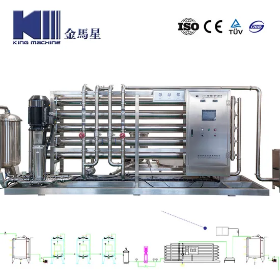 Trình xử lý nước và nhà máy đóng chai cho nhà máy nước