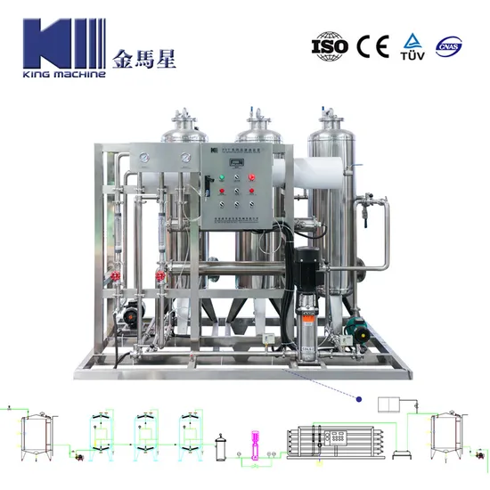 Trình xử lý nước và nhà máy đóng chai cho nhà máy nước