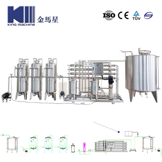 Trình xử lý nước và nhà máy đóng chai cho nhà máy nước